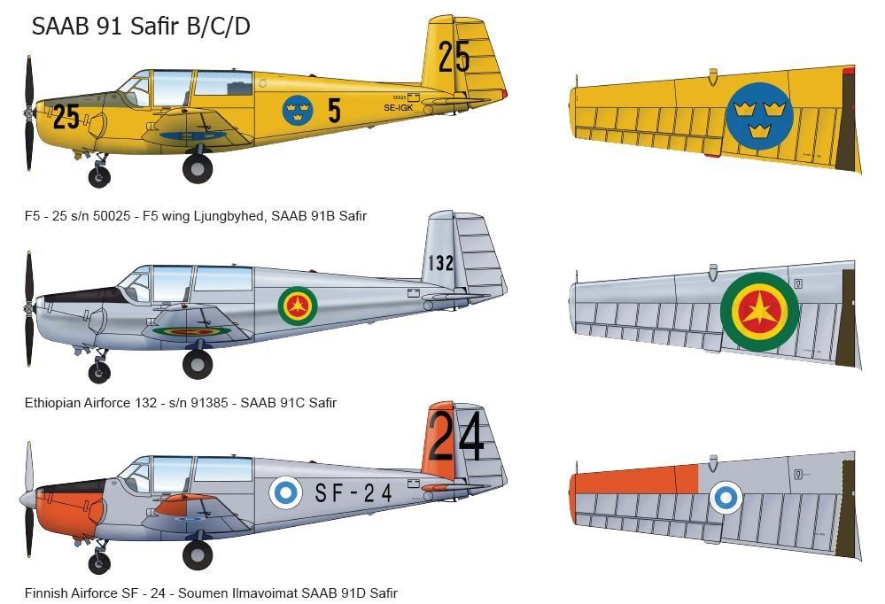 SAAB Safir decals. Sweden, Finland, Ethiopia